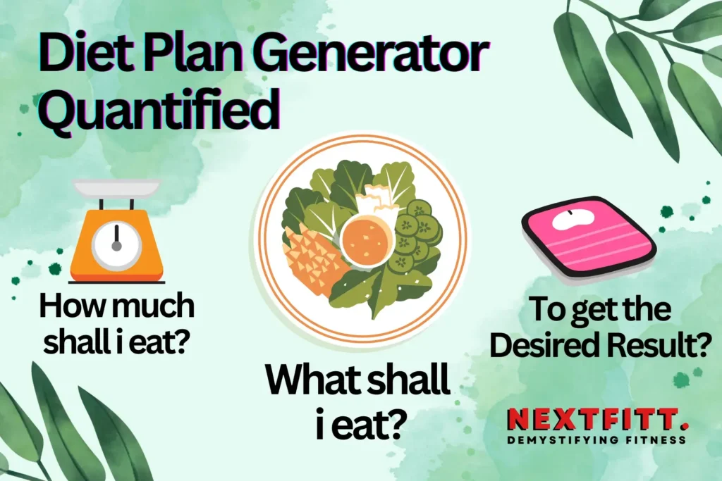 Diet Plan Generator Quantified to Plan meals according to ones fitness goals considering BMR, TDEE and target calories required for fitness goal. Macro division according to WHO guidlines